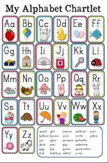 https://www.teacherspayteachers.com/Product/Alphabet-Teaching-Posters-and-Teaching-Wall-in-Chevron-Individual-ABC-Chartlet-1268578